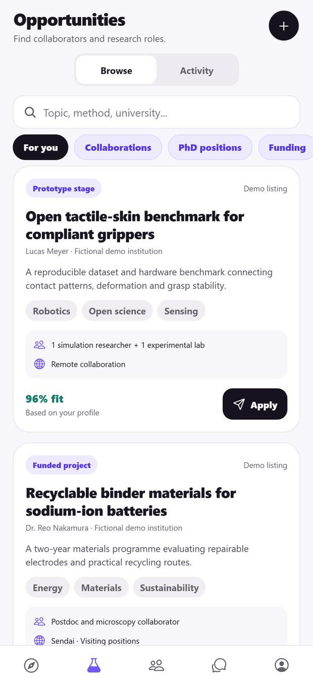 Labs, positions and funding worth joining